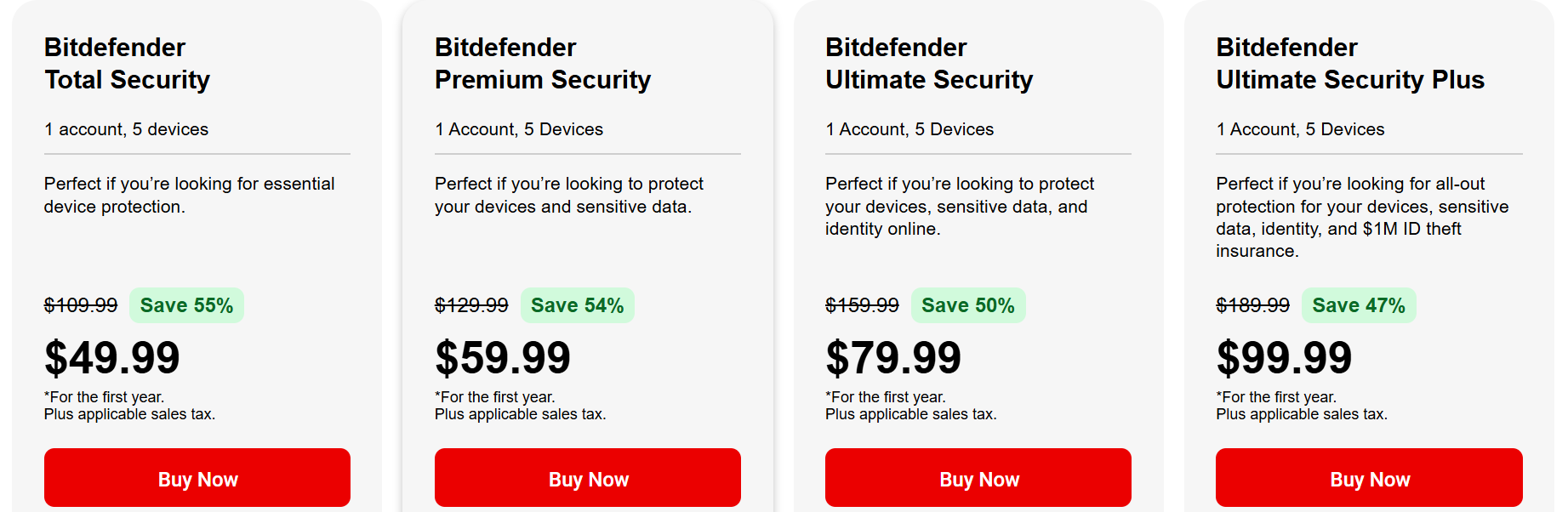 Bitdefender-Pricing