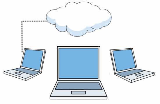 Cloud hosting providers
