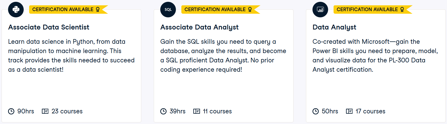 DataCamp-Certifications