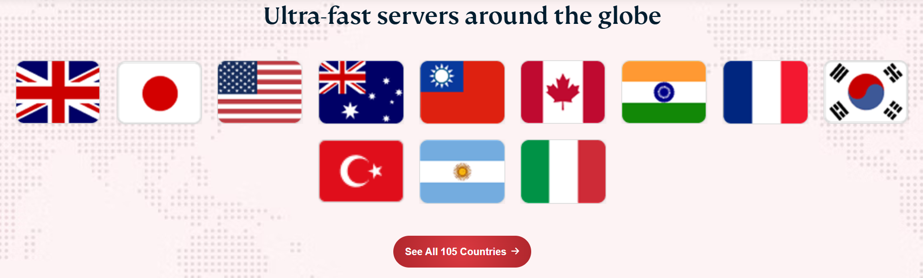 Fast-Servers