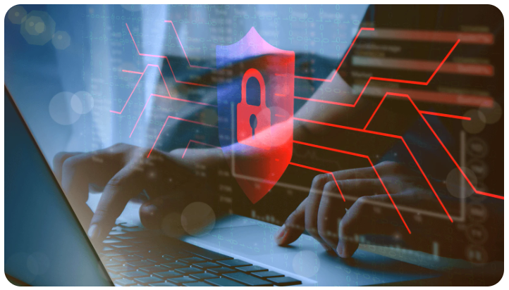 Fortinet-Threat-Detection