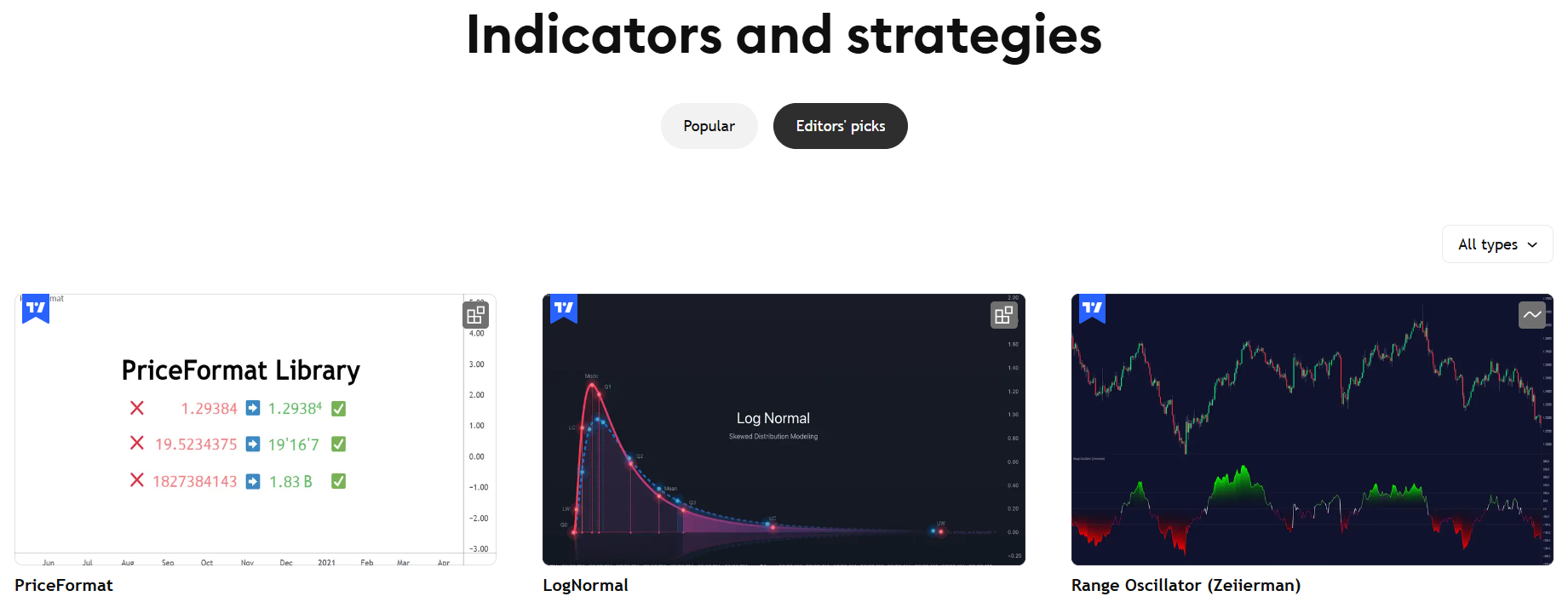 Indicators-Strategies