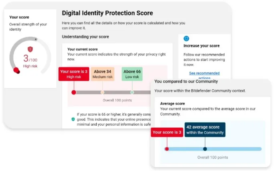Protection-Bitdefender
