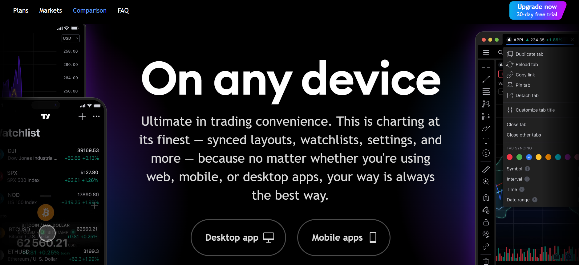 Trading-on-any-device