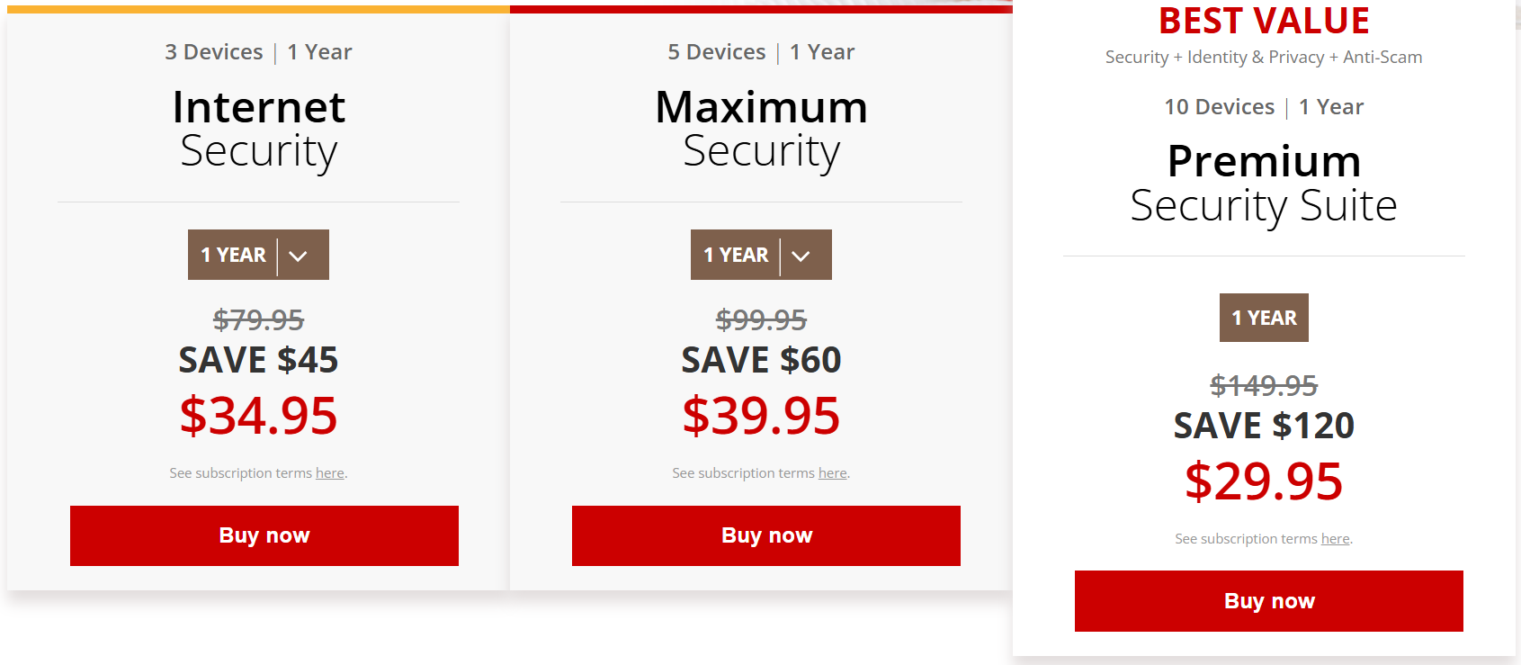 Trend-Micro-Pricing