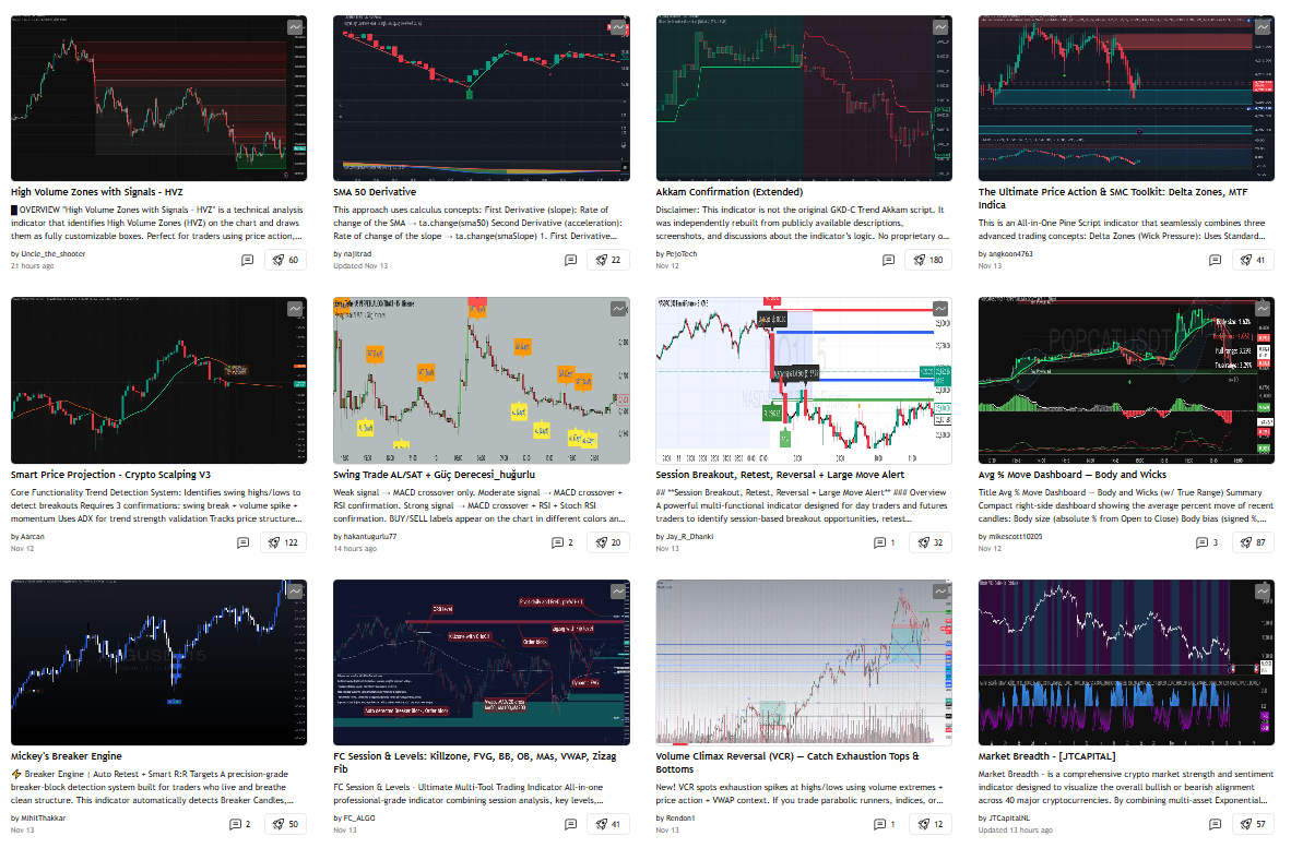 massive-indicative-library