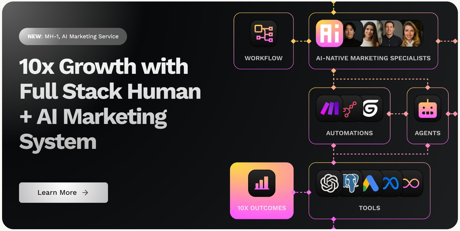 AI Marketing System