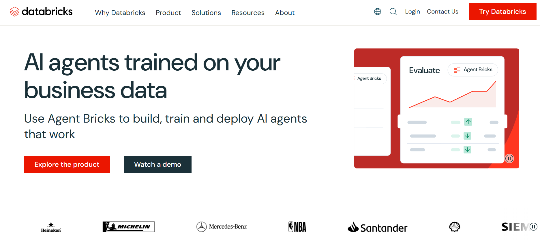 Databricks-Coupon-Code