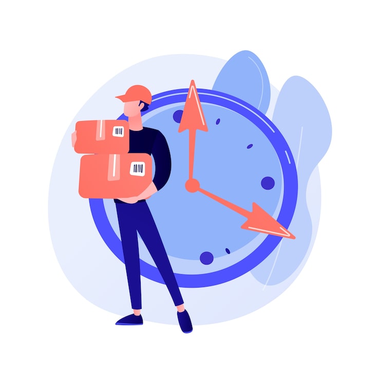 Delivery-Time