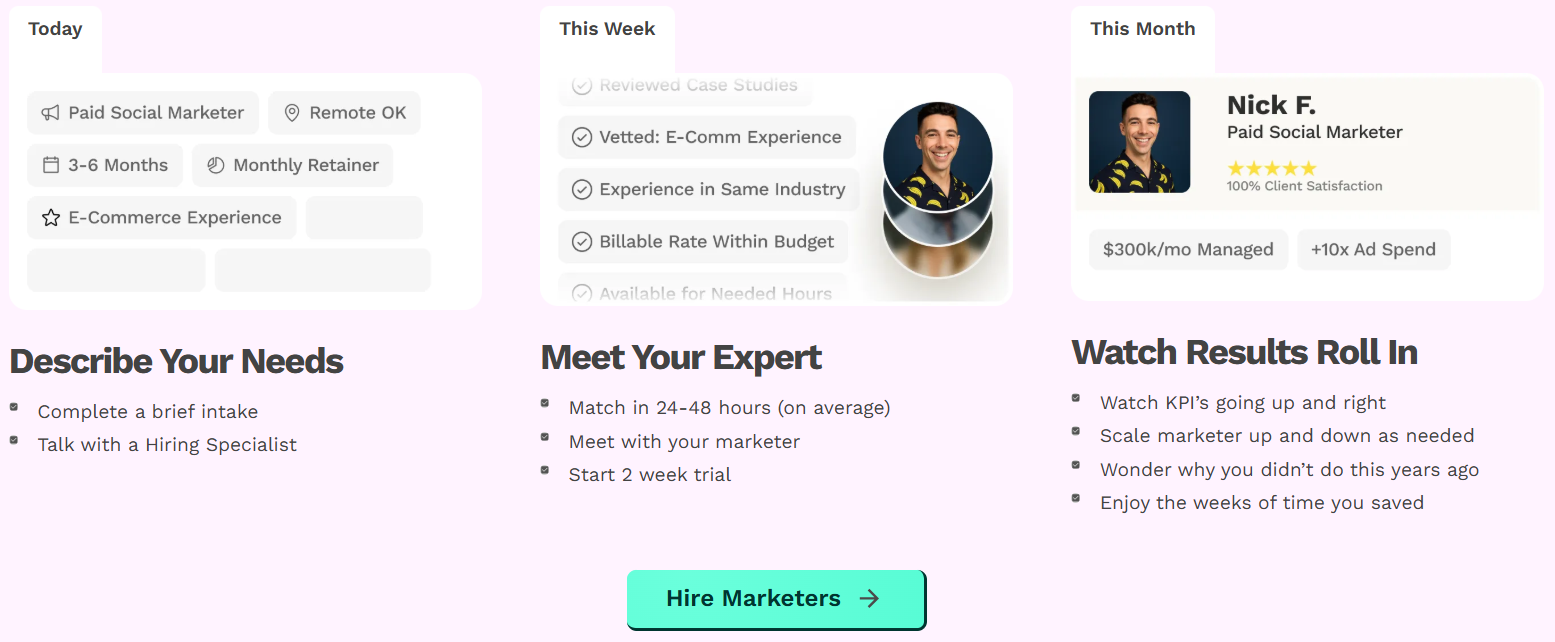Hire Marketers