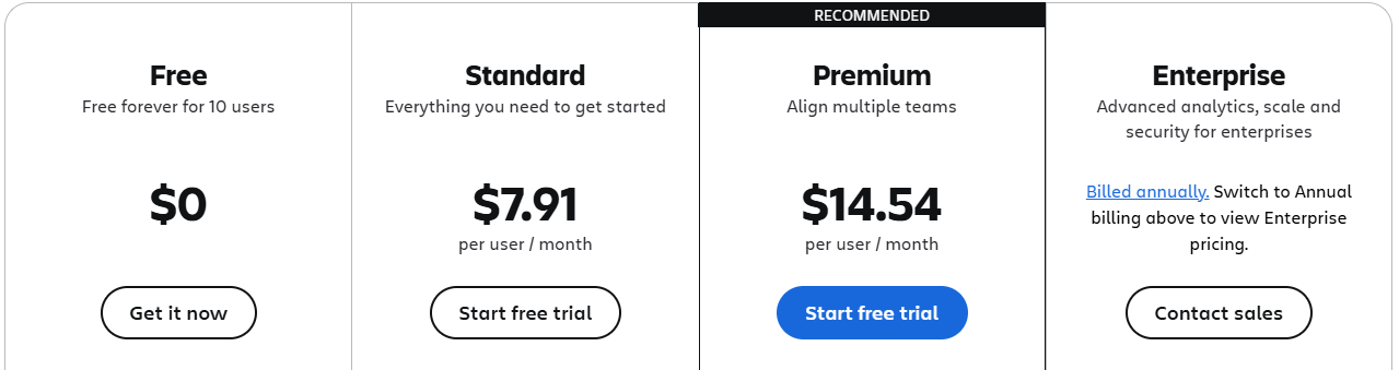 Jira Pricing Plans