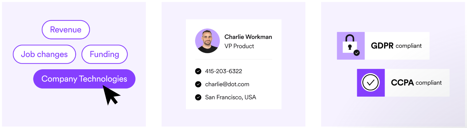 Lusha-Discount-Code-Contacts