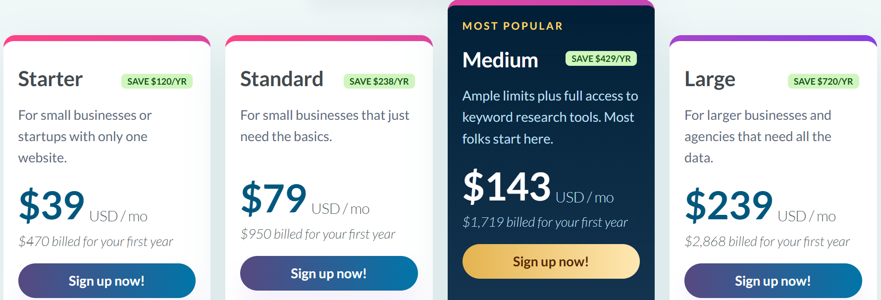 Moz-Pricing-Plans