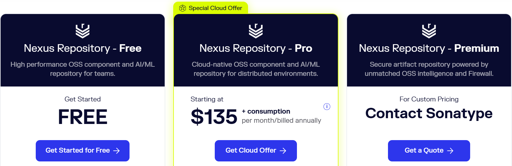 Sonatype-pricing-plans