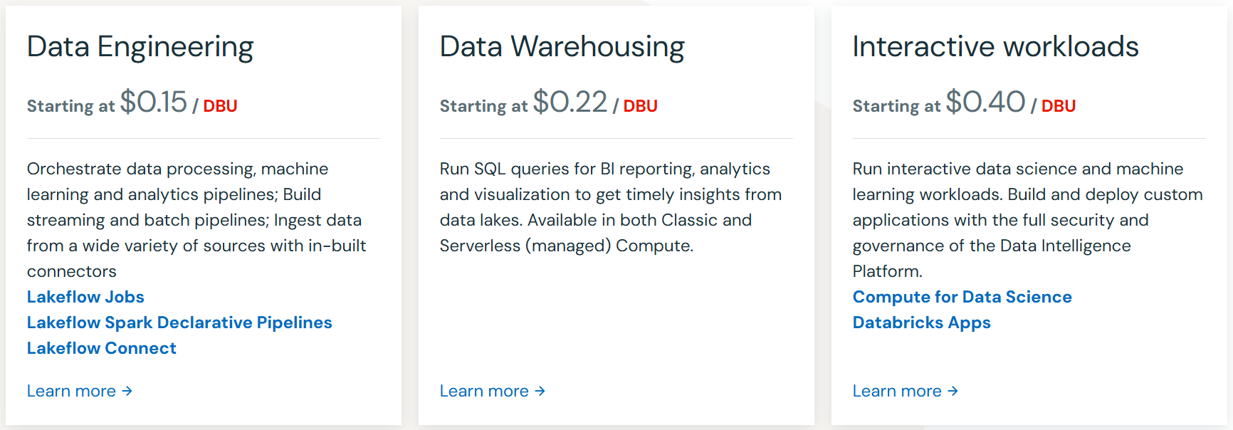 databricks-pricing
