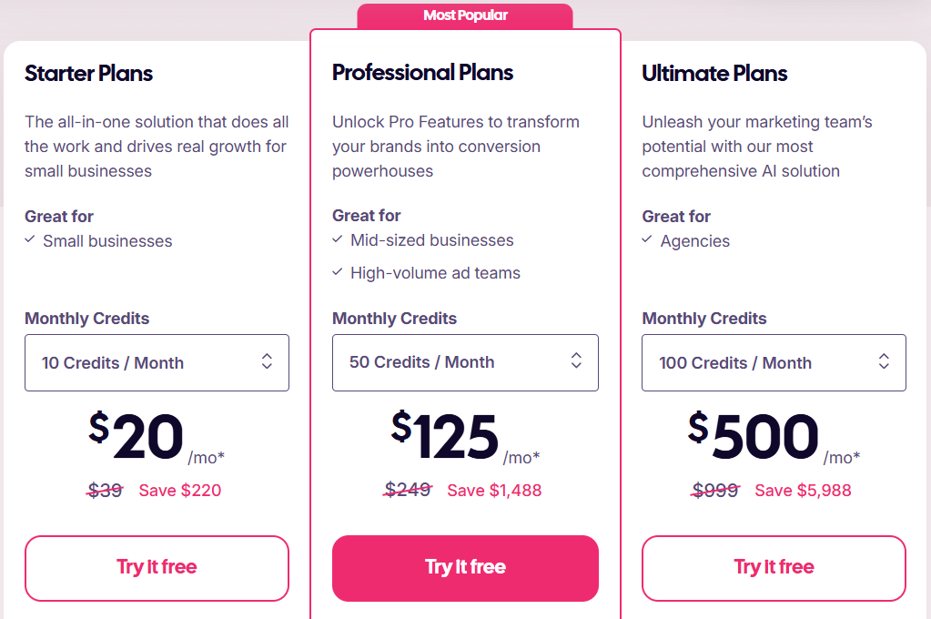 AdCreative.ai Pricing