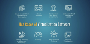 List of Best Server Virtualization Software